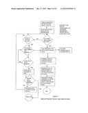 APPARATUS AND METHOD FOR PROVIDING ENVIRONMENTAL PREDICTIVE INDICATORS TO     EMERGENCY RESPONSE MANAGERS diagram and image