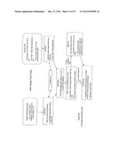 APPARATUS AND METHOD FOR PROVIDING ENVIRONMENTAL PREDICTIVE INDICATORS TO     EMERGENCY RESPONSE MANAGERS diagram and image