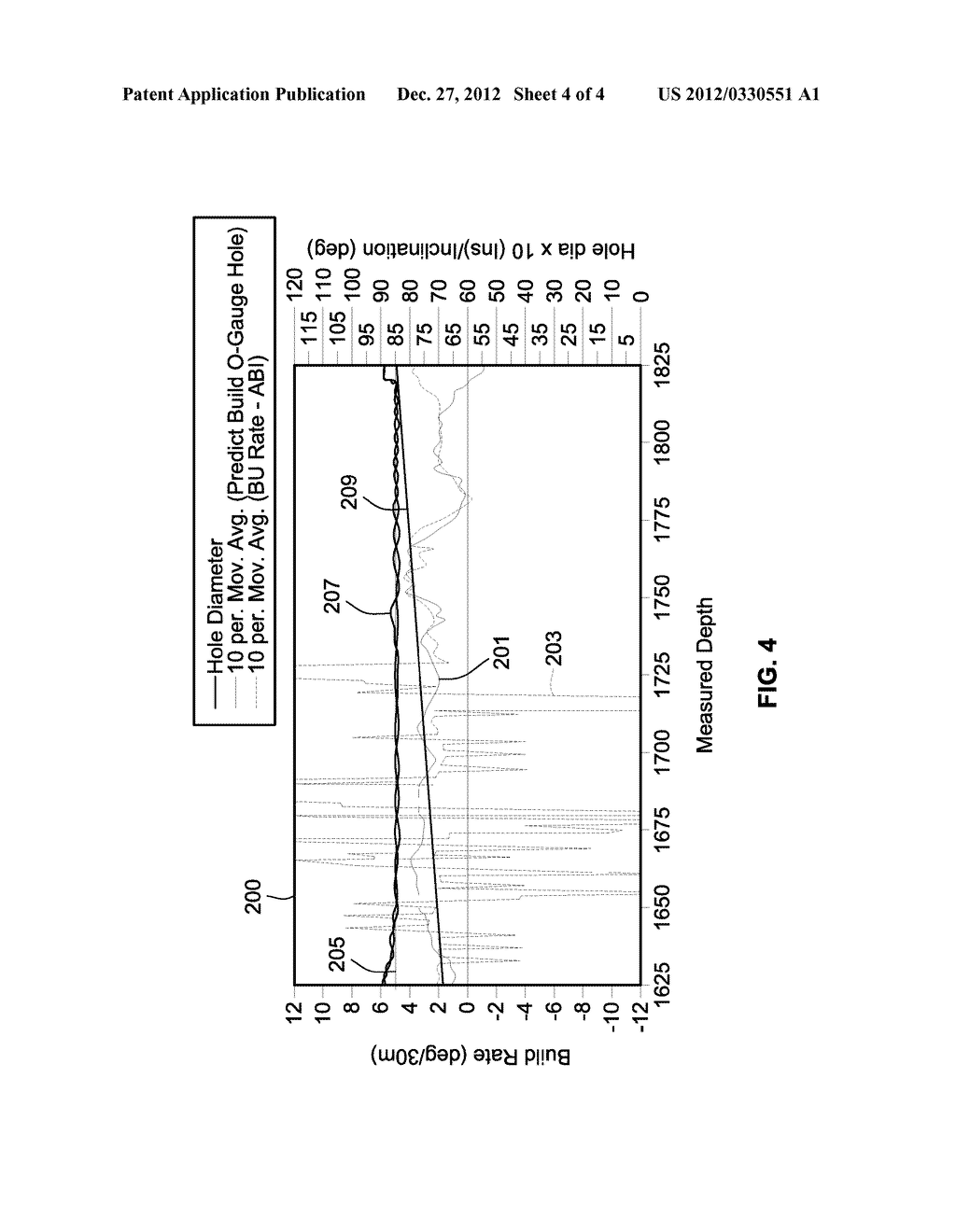 SYSTEMS, METHODS, AND DEVICES FOR PREDICTING BOREHOLE GEOMETRY - diagram, schematic, and image 05