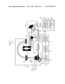 System for Cardiac Condition Analysis Based on Cardiac Operation Patterns diagram and image