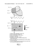 System for Cardiac Condition Analysis Based on Cardiac Operation Patterns diagram and image