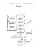 System for Cardiac Condition Analysis Based on Cardiac Operation Patterns diagram and image