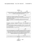 System for Cardiac Condition Analysis Based on Cardiac Operation Patterns diagram and image