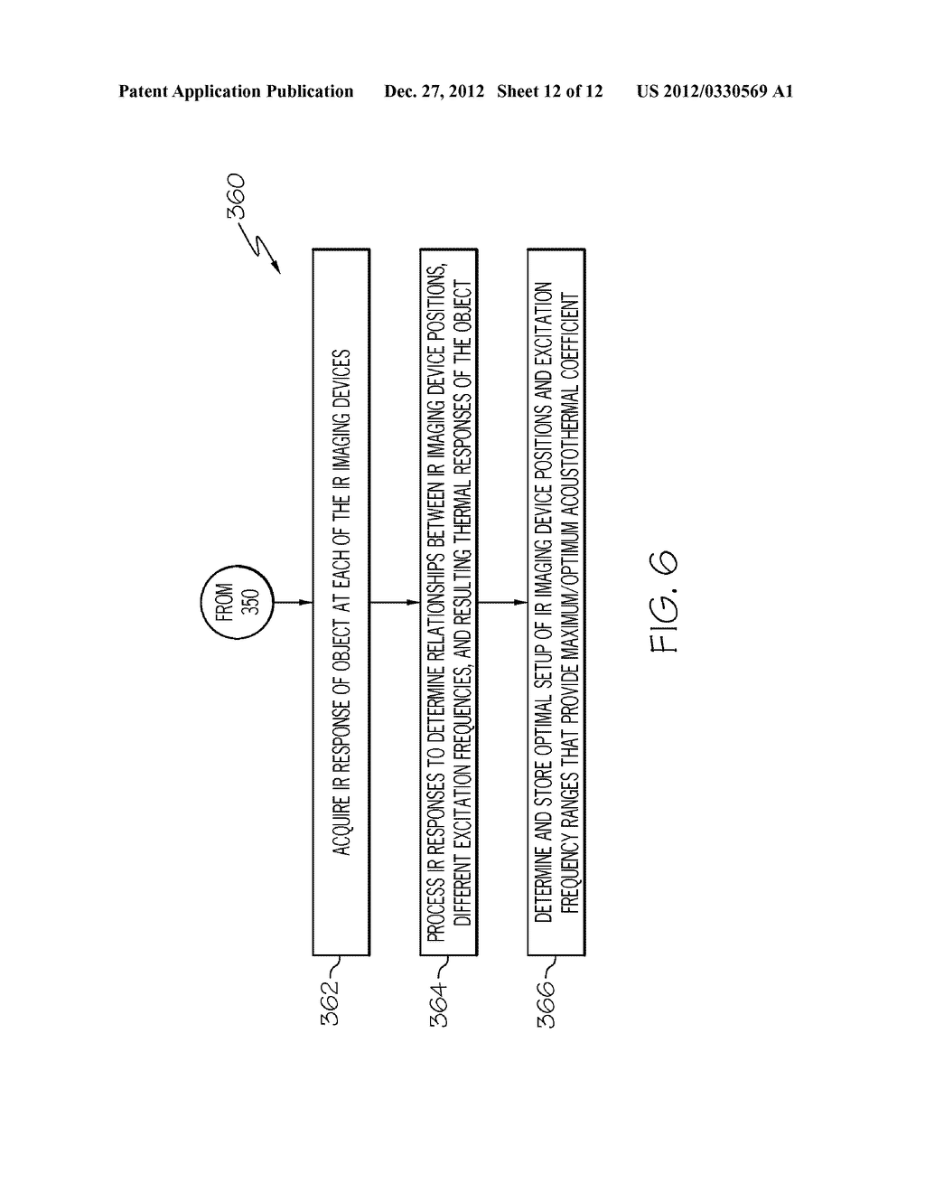 THERMAL ACOUSTIC IMAGING METHODS, SYSTEMS, AND APPARATUS FOR DETECTING     DEFECTS IN AN OBJECT - diagram, schematic, and image 13