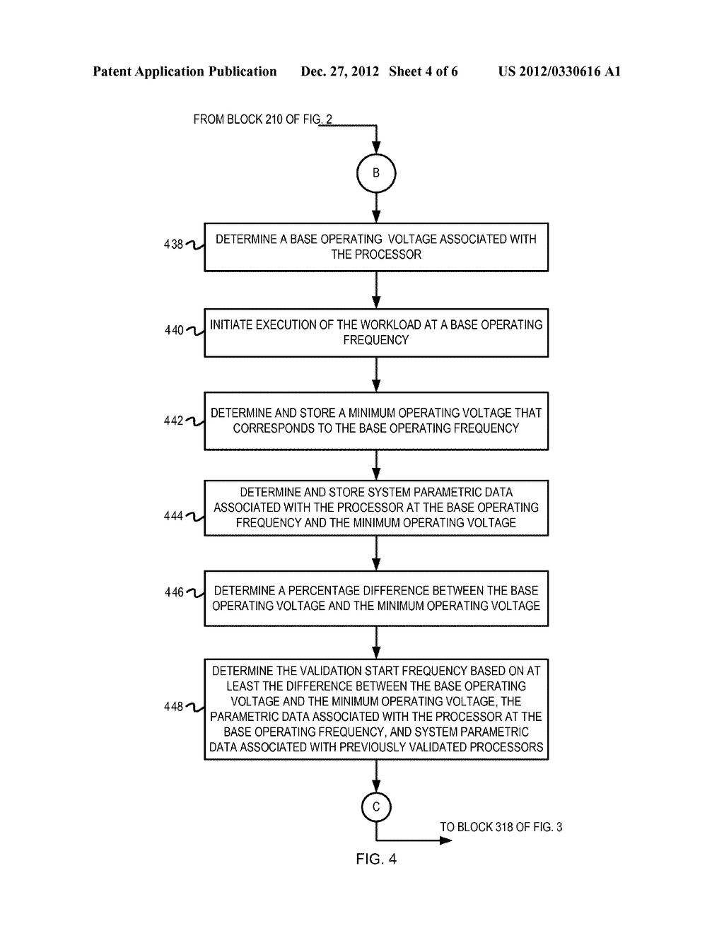 FREQUENCY GUARD BAND VALIDATION OF PROCESSORS - diagram, schematic, and image 05