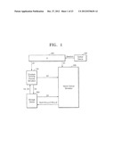 HYBRID APPARATUS AND METHODS FOR ANALYZING ELECTROMAGNETIC WAVES diagram and image