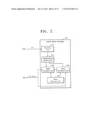 HYBRID APPARATUS AND METHODS FOR ANALYZING ELECTROMAGNETIC WAVES diagram and image