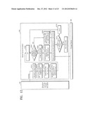 HYBRID APPARATUS AND METHODS FOR ANALYZING ELECTROMAGNETIC WAVES diagram and image