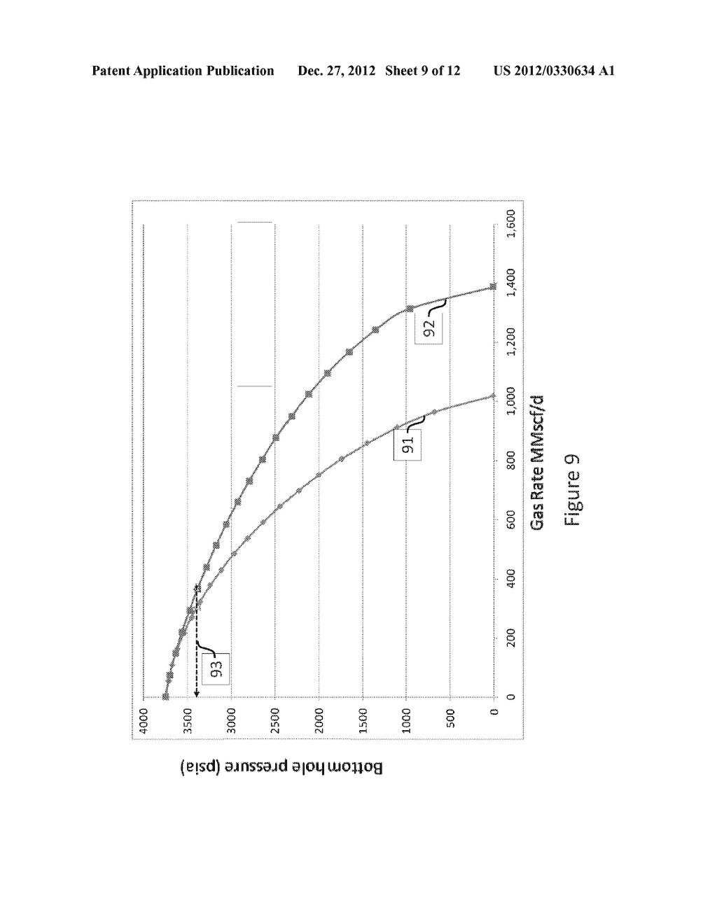 SYSTEM AND METHOD FOR HYDROCARBON PRODUCTION FORECASTING - diagram, schematic, and image 10