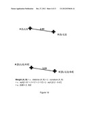 Method for Characterising Three-Dimensional Objects diagram and image