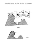 Method for Characterising Three-Dimensional Objects diagram and image