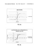 Method for Characterising Three-Dimensional Objects diagram and image