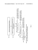 METHODS, SYSTEMS, AND COMPUTER READABLE MEDIA FOR FRICATIVES AND HIGH     FREQUENCIES DETECTION diagram and image