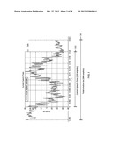 METHODS, SYSTEMS, AND COMPUTER READABLE MEDIA FOR FRICATIVES AND HIGH     FREQUENCIES DETECTION diagram and image