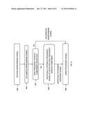 METHODS, SYSTEMS, AND COMPUTER READABLE MEDIA FOR FRICATIVES AND HIGH     FREQUENCIES DETECTION diagram and image