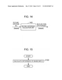 SPEECH FEATURE EXTRACTION APPARATUS, SPEECH FEATURE EXTRACTION METHOD, AND     SPEECH FEATURE EXTRACTION PROGRAM diagram and image