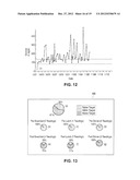 METHOD FOR COLLECTING PATIENT HEALTH CONDITION MANAGEMENT DATA AT A     CENTRAL SERVER SYSTEM diagram and image