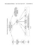 METHOD FOR COLLECTING PATIENT HEALTH CONDITION MANAGEMENT DATA AT A     CENTRAL SERVER SYSTEM diagram and image