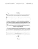 Dynamic vital signs method and apparatus for a physichart system diagram and image