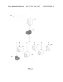 Dynamic vital signs method and apparatus for a physichart system diagram and image