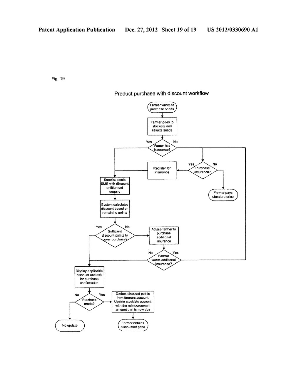 SYSTEM AND METHOD FOR PROVIDING A SITE-RELATED WEATHER INSURANCE CONTRACT - diagram, schematic, and image 20