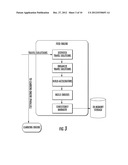 METHOD AND SYSTEM FOR A PRE-SHOPPING RESERVATION SYSTEM WITH INCREASED     SEARCH EFFICIENCY diagram and image