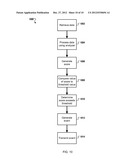 REVENUE INTEGRITY MANAGER diagram and image