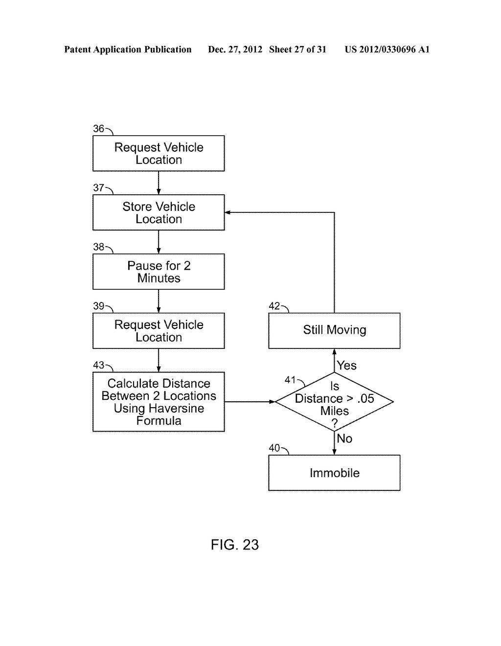 Car Sharing - diagram, schematic, and image 28