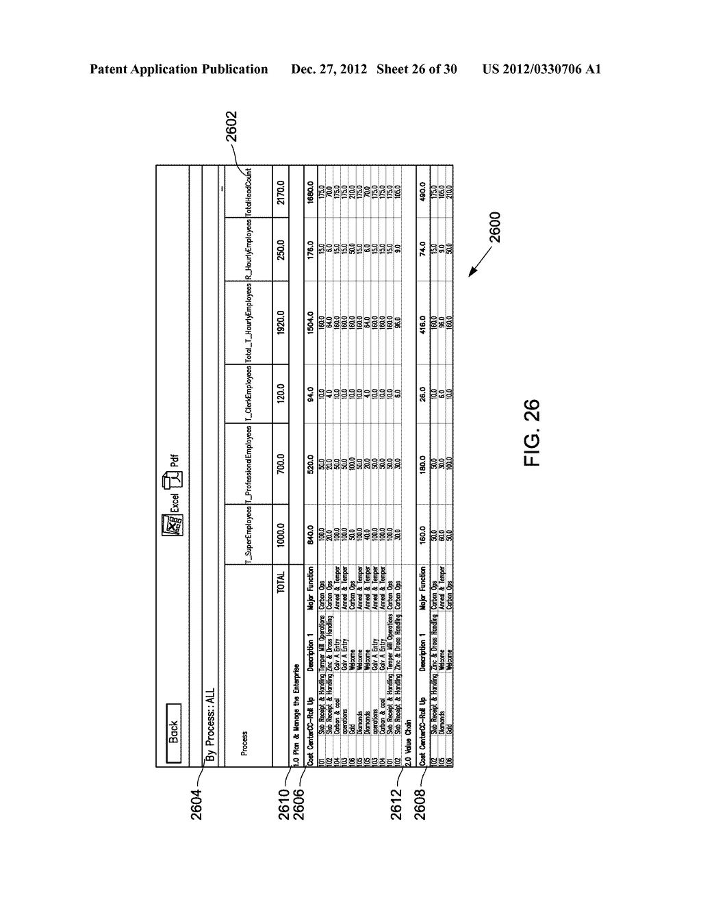 WORKFORCE PLANNING TOOL METHOD AND SYSTEM - diagram, schematic, and image 27