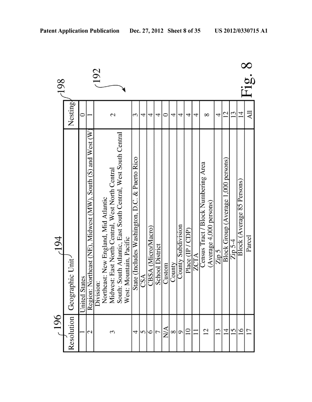 ENHANCED SYSTEMS, PROCESSES, AND USER INTERFACES FOR VALUATION MODELS AND     PRICE INDICES ASSOCIATED WITH A POPULATION OF DATA - diagram, schematic, and image 09