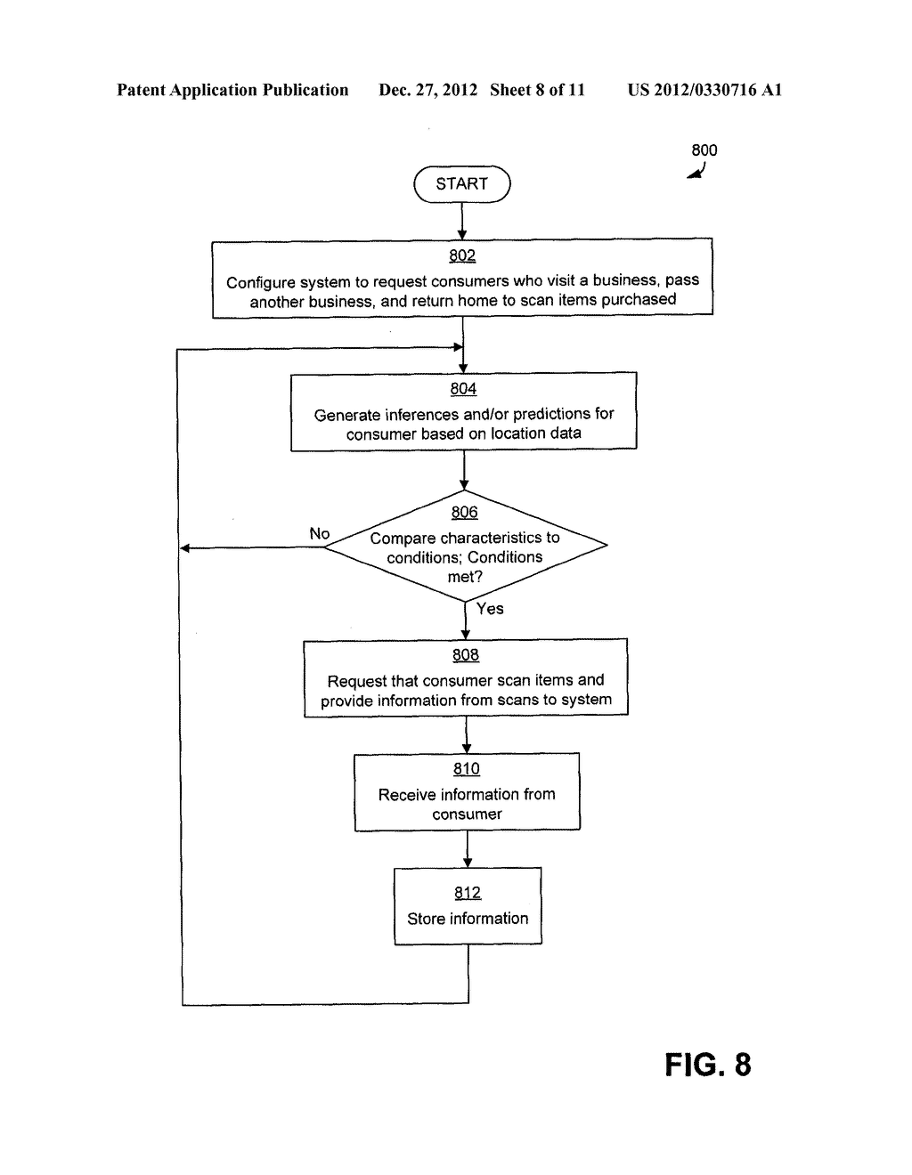 TRIGGERING COLLECTION OF CONSUMER DATA FROM EXTERNAL DATA SOURCES BASED ON     LOCATION DATA - diagram, schematic, and image 09