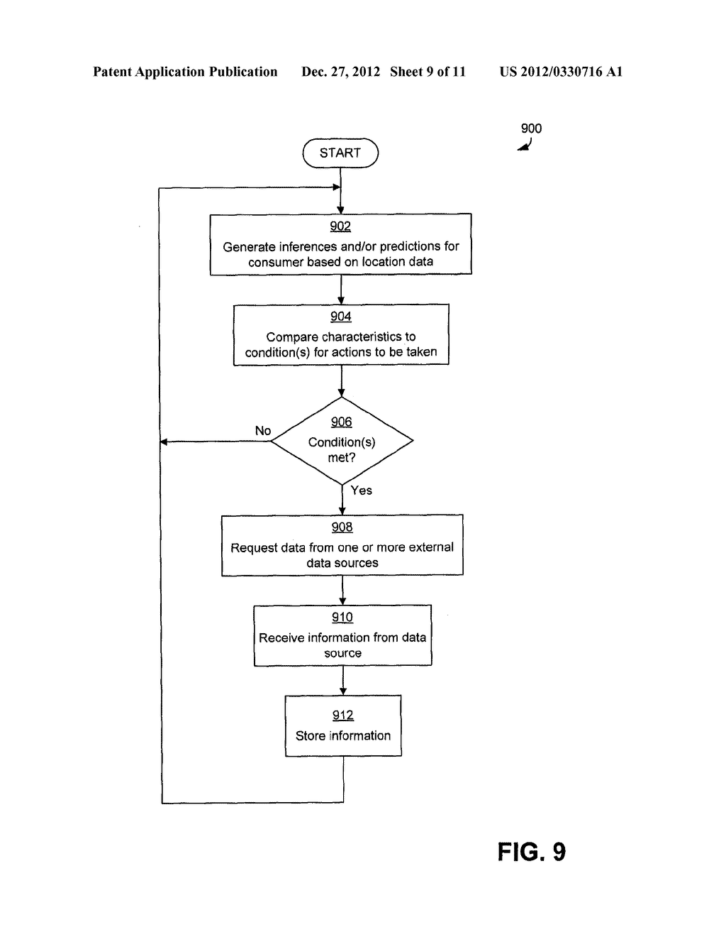 TRIGGERING COLLECTION OF CONSUMER DATA FROM EXTERNAL DATA SOURCES BASED ON     LOCATION DATA - diagram, schematic, and image 10