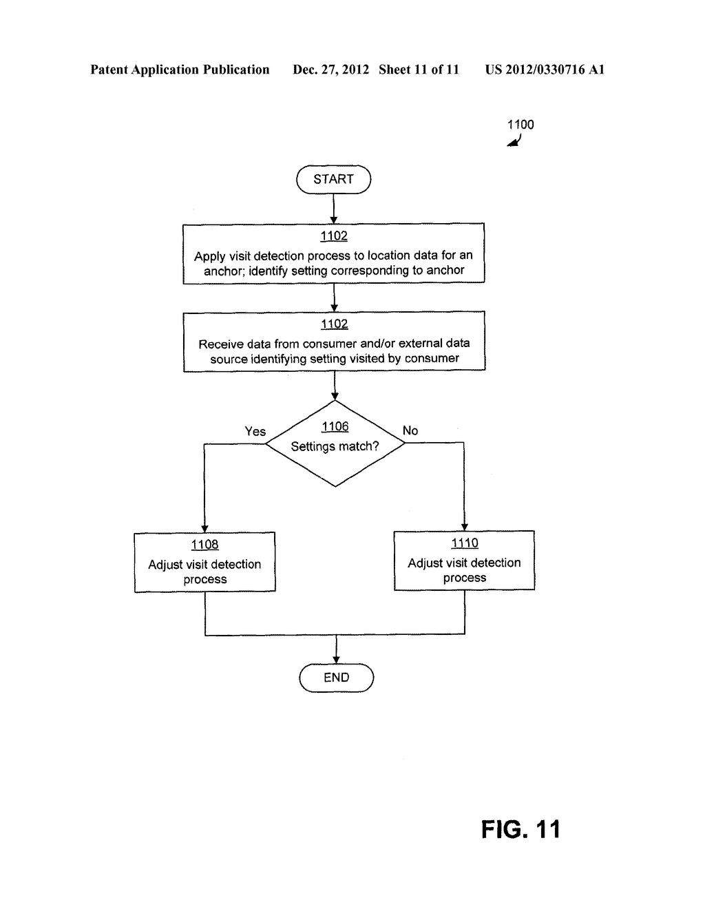 TRIGGERING COLLECTION OF CONSUMER DATA FROM EXTERNAL DATA SOURCES BASED ON     LOCATION DATA - diagram, schematic, and image 12