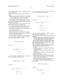 RETAIL FORECASTING USING PARAMETER ESTIMATION diagram and image