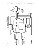 Paying Non-Settlement Transactions diagram and image