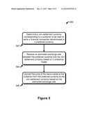 Paying Non-Settlement Transactions diagram and image