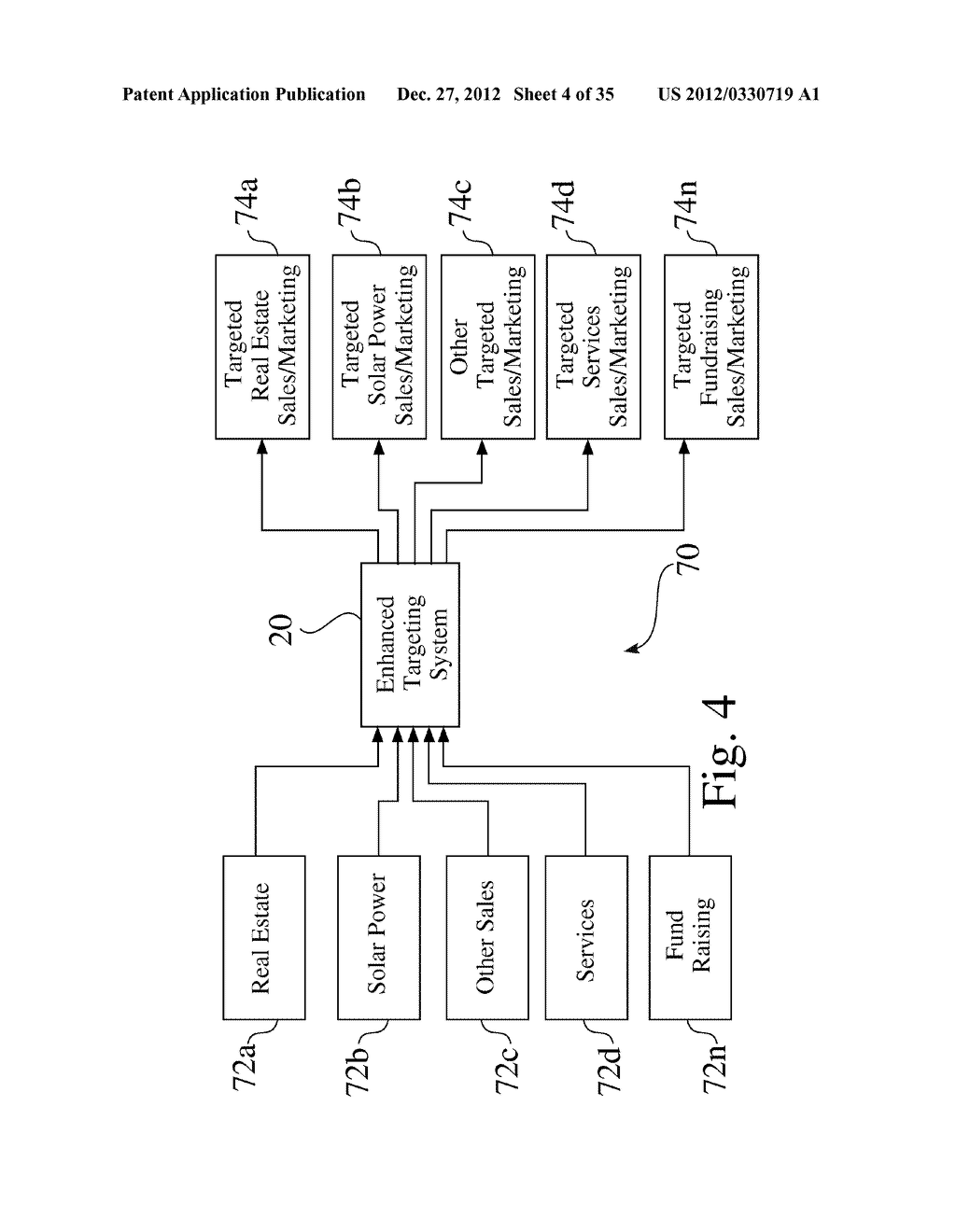 ENHANCED SYSTEMS, PROCESSES, AND USER INTERFACES FOR SCORING ASSETS     ASSOCIATED WITH A POPULATION OF DATA - diagram, schematic, and image 05