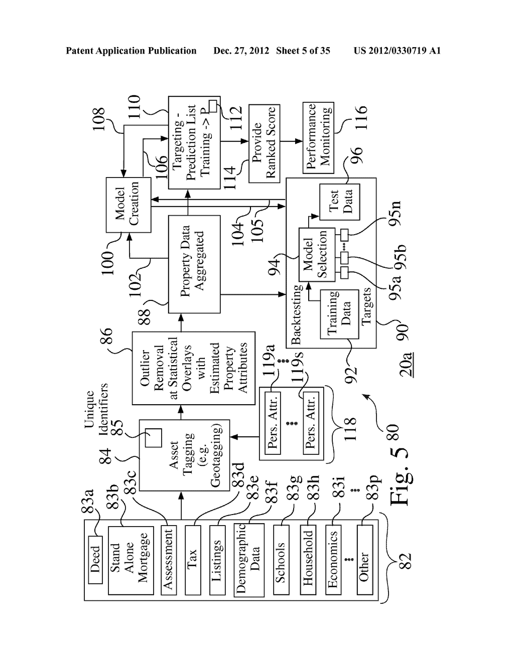 ENHANCED SYSTEMS, PROCESSES, AND USER INTERFACES FOR SCORING ASSETS     ASSOCIATED WITH A POPULATION OF DATA - diagram, schematic, and image 06