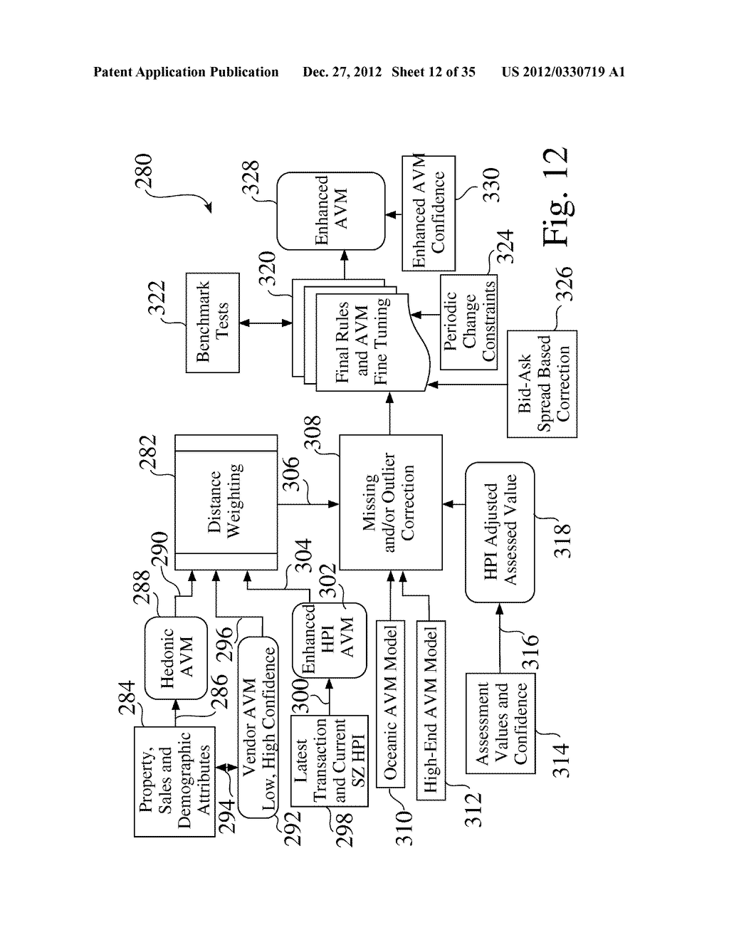 ENHANCED SYSTEMS, PROCESSES, AND USER INTERFACES FOR SCORING ASSETS     ASSOCIATED WITH A POPULATION OF DATA - diagram, schematic, and image 13