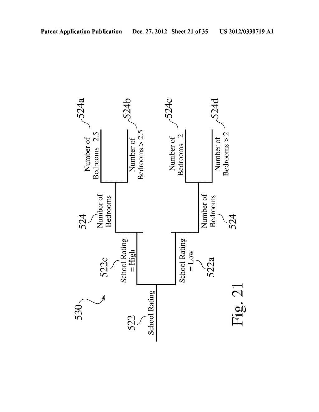 ENHANCED SYSTEMS, PROCESSES, AND USER INTERFACES FOR SCORING ASSETS     ASSOCIATED WITH A POPULATION OF DATA - diagram, schematic, and image 22