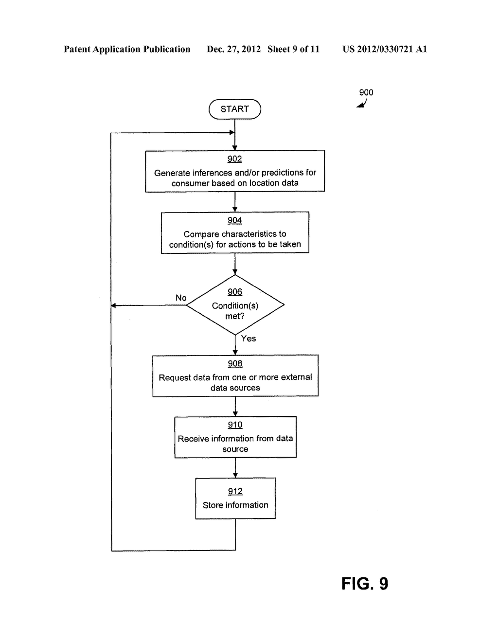 TRIGGERING COLLECTION OF CONSUMER INPUT BASED ON LOCATION DATA - diagram, schematic, and image 10