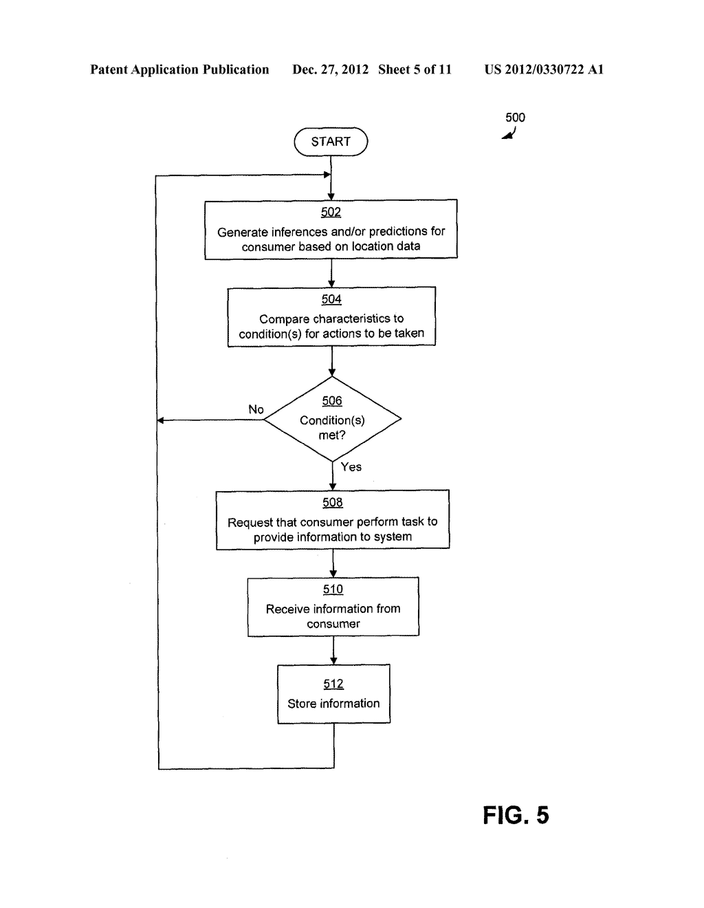 ADJUSTING A PROCESS FOR VISIT DETECTION BASED ON LOCATION DATA - diagram, schematic, and image 06