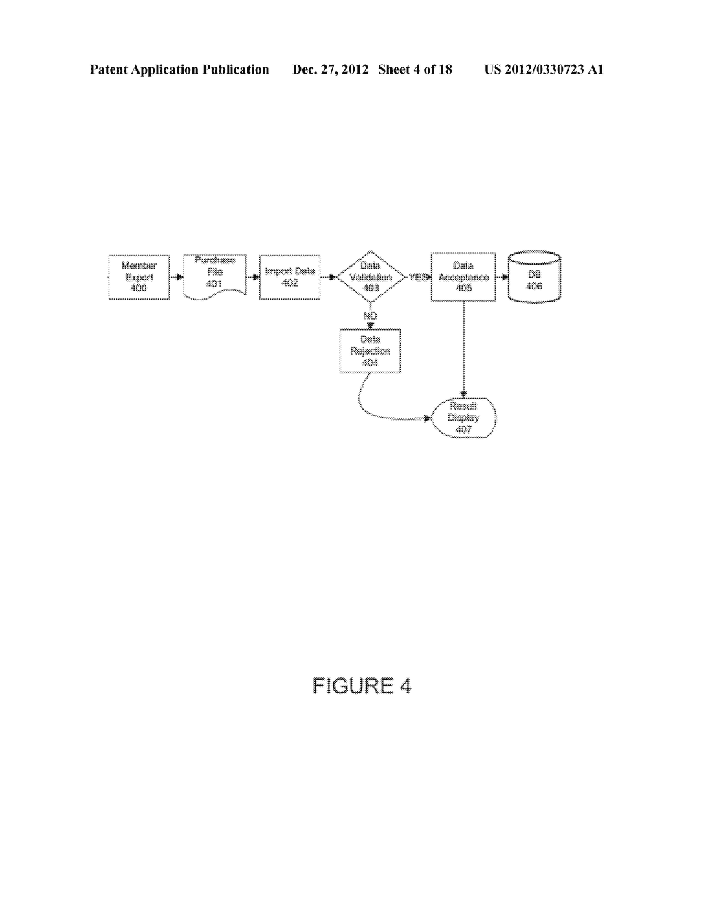 DISTRIBUTED SYSTEM AND METHOD FOR USED VEHICLE VALUATION - diagram, schematic, and image 05