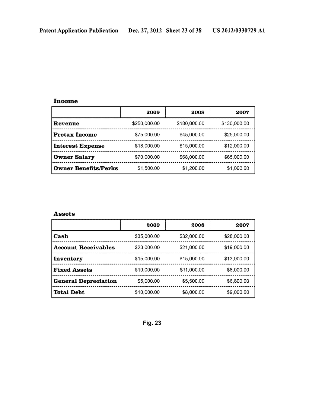 ENGINE, SYSTEM AND METHOD OF PROVIDING BUSINESS VALUATION AND DATABASE     SERVICES USING ALTERNATIVE PAYMENT ARRANGEMENTS - diagram, schematic, and image 24