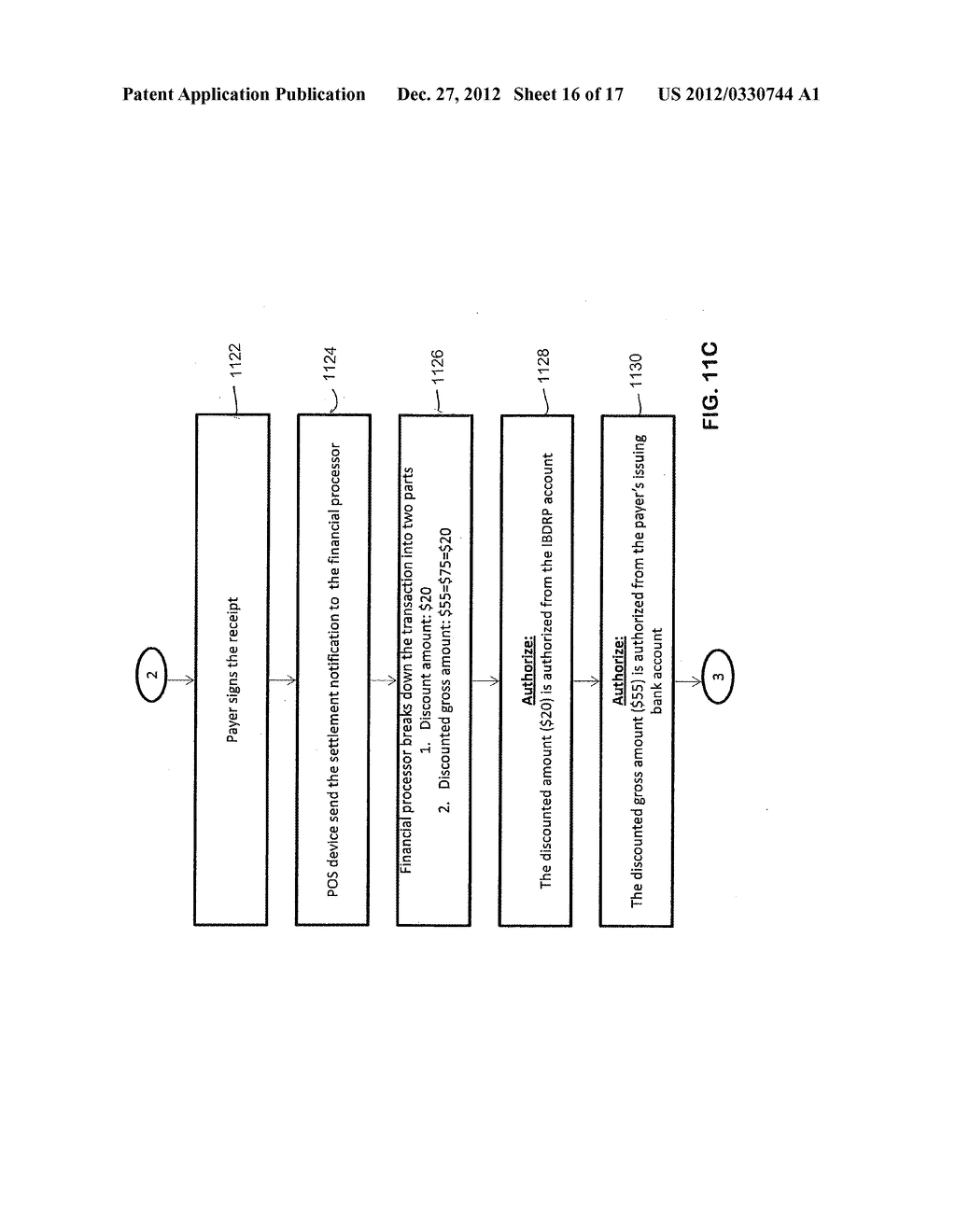 Real-Time Multi-Merchant Multi-Payer Multi-Bucket Open Loop Debit Card,     Credit Card or Mobile Payment Device Value Tracking and Discount     Processing Systems and Related Methods - diagram, schematic, and image 17