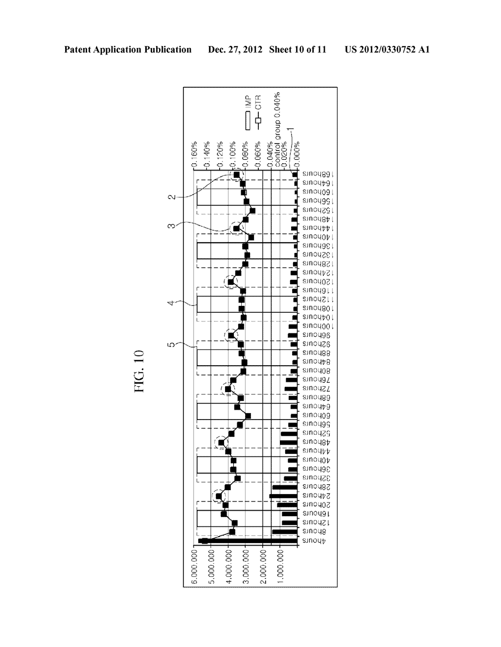 SEARCH WORD LINK ADVERTISEMENT SYSTEM, METHOD FOR OPTIMIZING MATCHING     PERIOD THEROF AND COMPUTER READABLE RECORDING MEDIUM THEREOF - diagram, schematic, and image 11