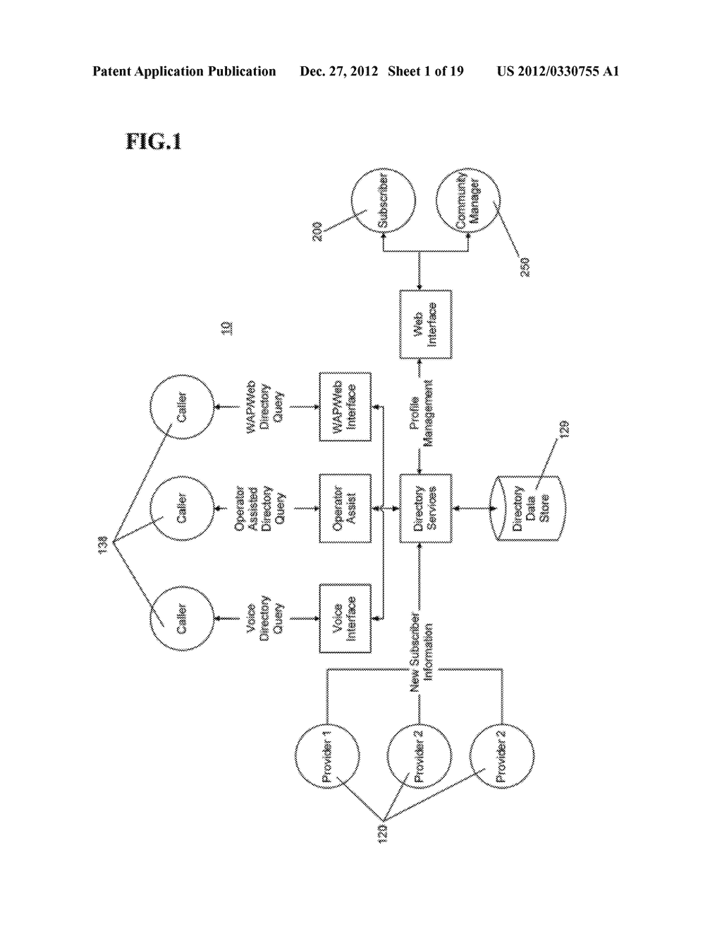 Communication Connectivity Via Context Association, Advertising     Sponsorship and Multiple Contact Databases - diagram, schematic, and image 02