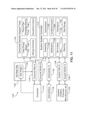 ENERGY SYSTEMS diagram and image