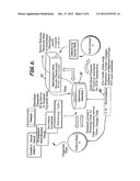 Retail Point-of-Transaction Systems, Program Products, and Related Methods     to Provide a Customized Set of Identification Data to Facilitate a Retail     Transaction Using Electronic Coupons diagram and image