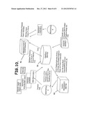 Retail Point-of-Transaction Systems, Program Products, and Related Methods     to Provide a Customized Set of Identification Data to Facilitate a Retail     Transaction Using Electronic Coupons diagram and image